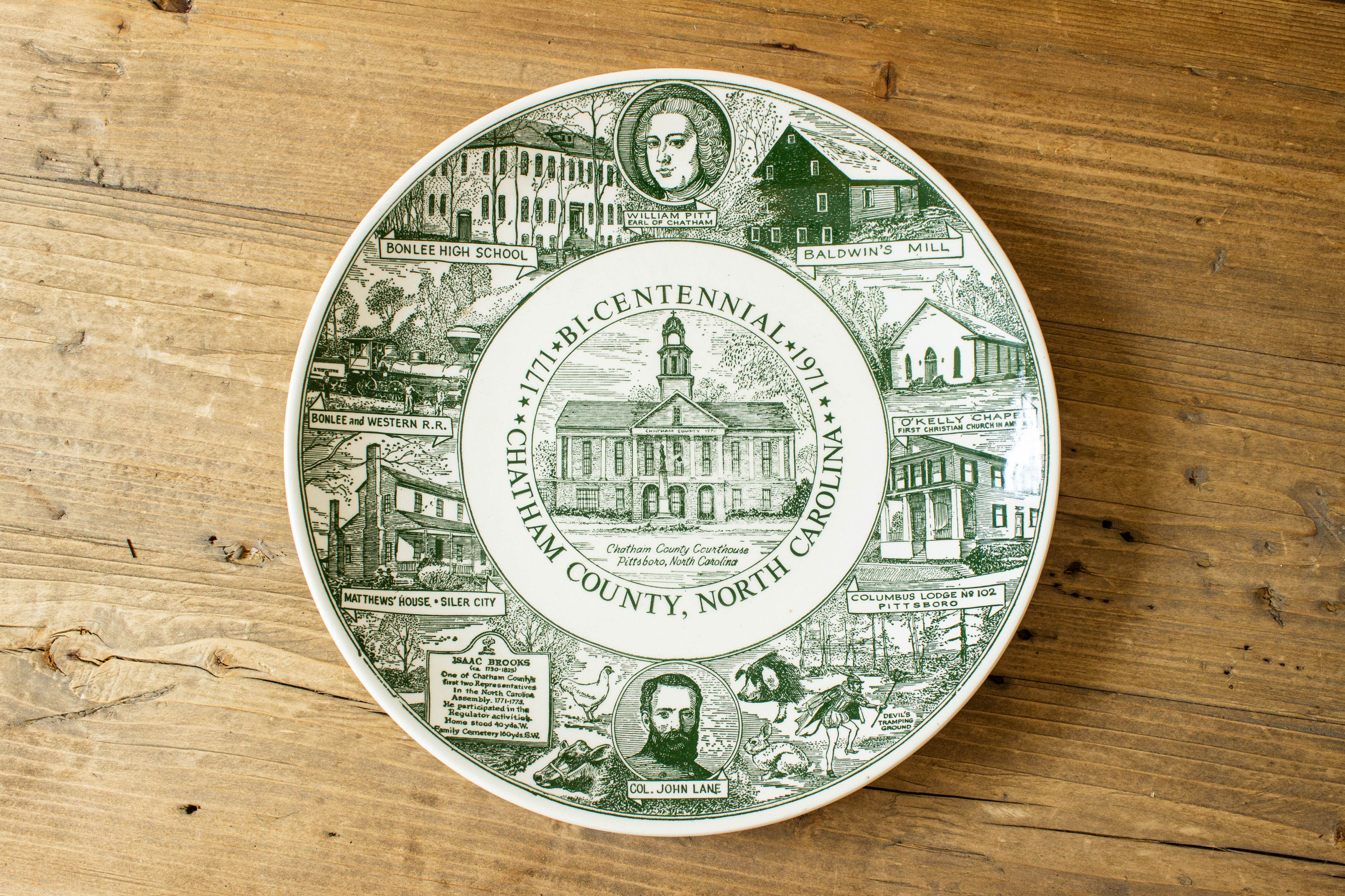 The Centennial Series Plates